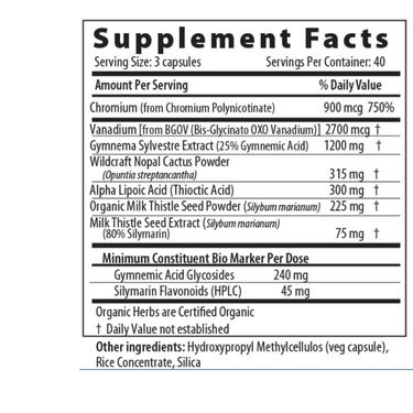 GLUCOSE BALANCE PX